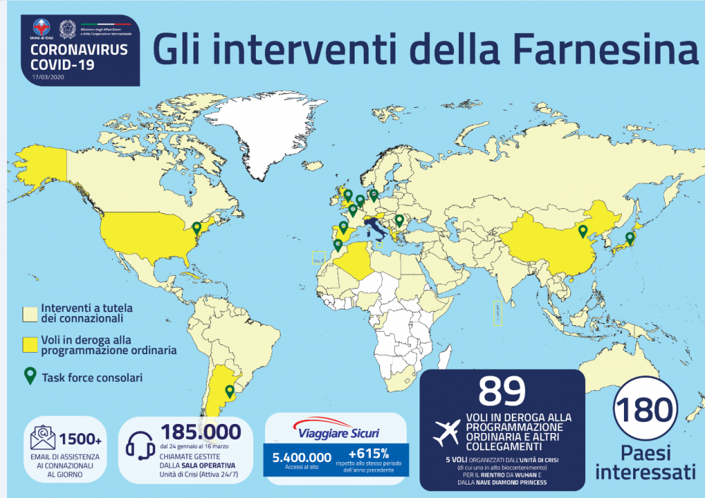 Covid 19 Attivit Della Farnesina Per Il Rientro Di Oltre 8 Mila 